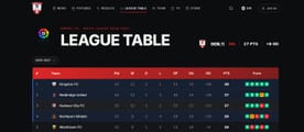 League table